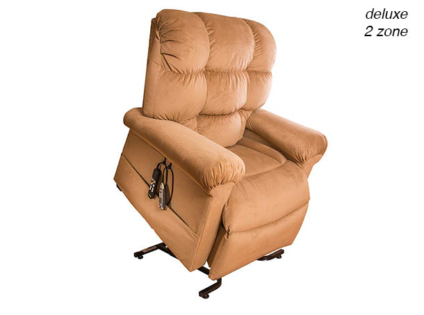 Perfect Sleep Chair Essential Recliner – Deluxe plus 2-Zone Comfort (with Blanket & USB)