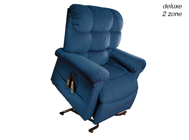 Perfect Sleep Chair Essential Recliner – Deluxe plus 2-Zone Comfort (with Blanket & USB)