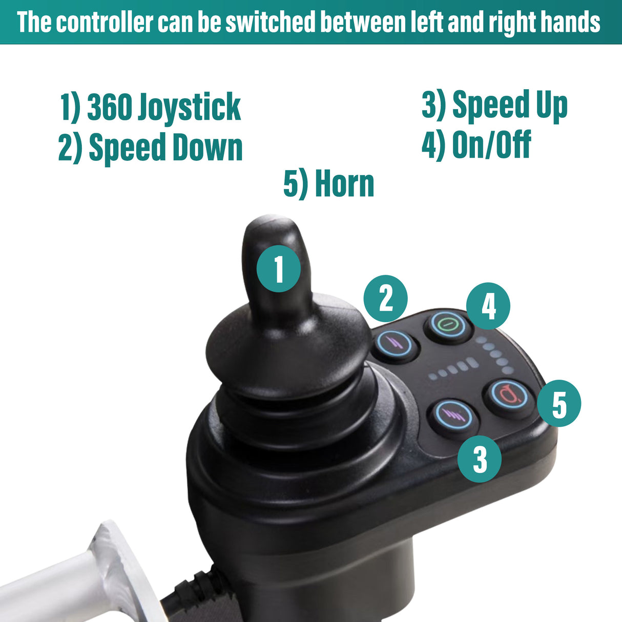 Malisa Mobility MLS4 Compact Travel Mobility Scooter – Airline Cruise Approved