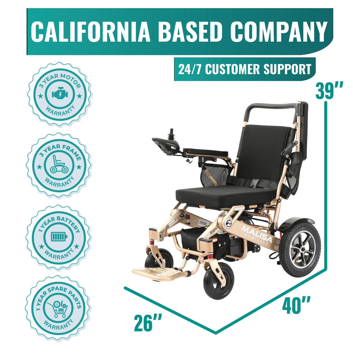 Malisa Mobility MLS-10MF Electric Wheelchair Manual Fold with Standard Seat