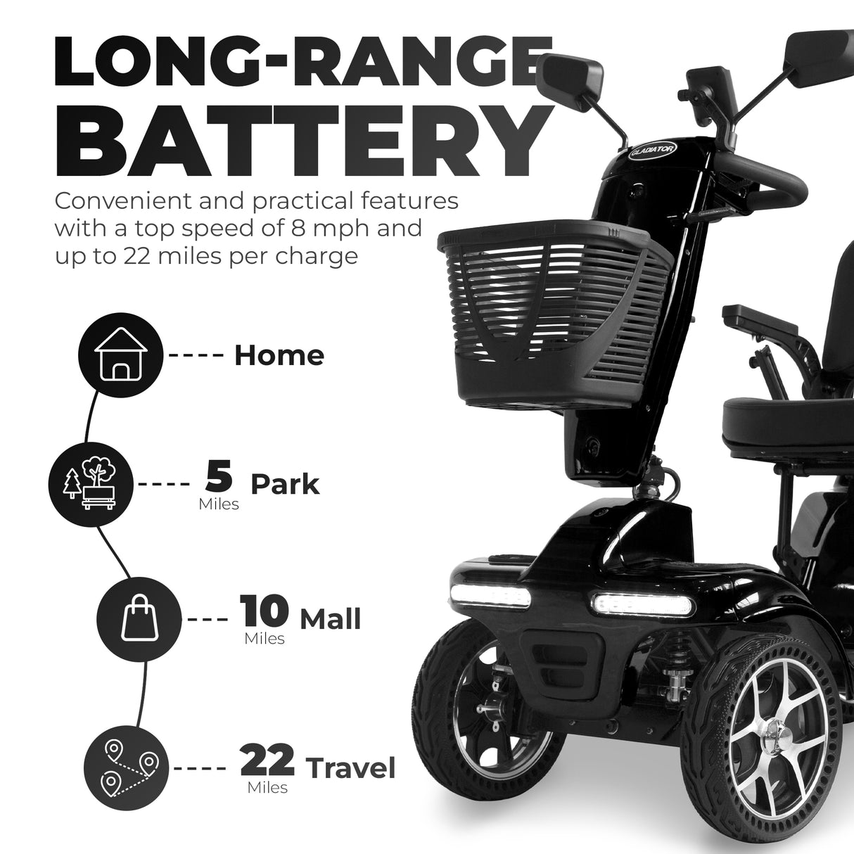 Gladiator 4 Wheel Mobility Scooter – Heavy-Duty Electric Scooter with Long Range