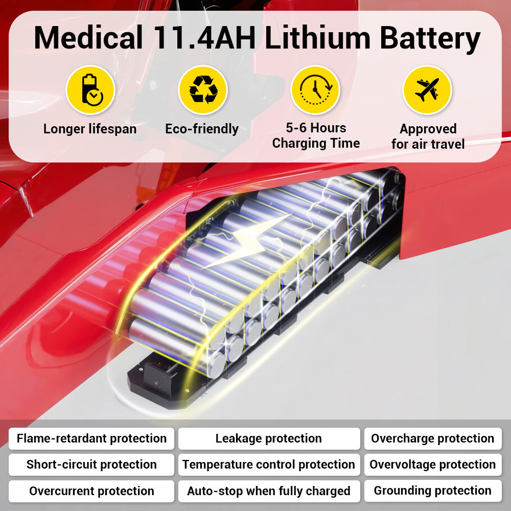 Easwe L10 – Luxury Electric Wheelchair with Adjustable Seat Height