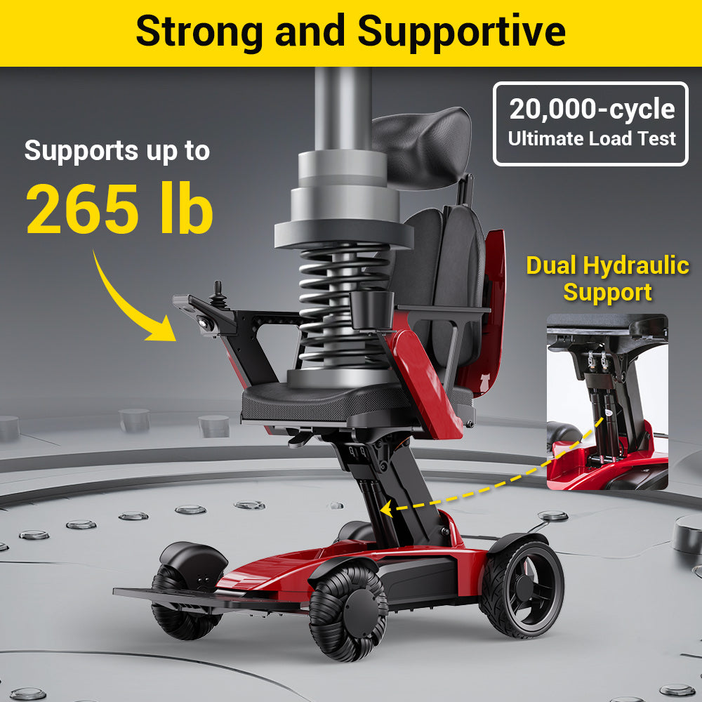 Easwe L10 – Luxury Electric Wheelchair with Adjustable Seat Height