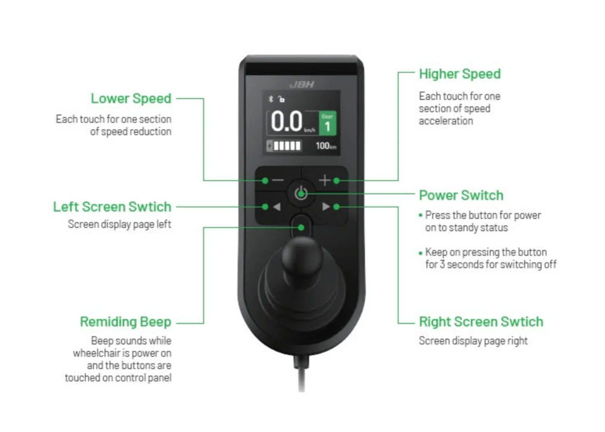 Air Hawk Power Chair – Lightweight Freedom You Can Rely On