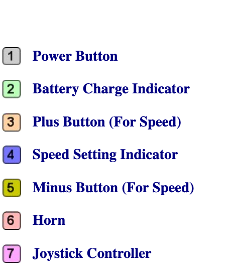 Tech 4 Folding Power Wheelchair – Remote Control, Lightweight, All-Terrain, 59 lbs Frame
