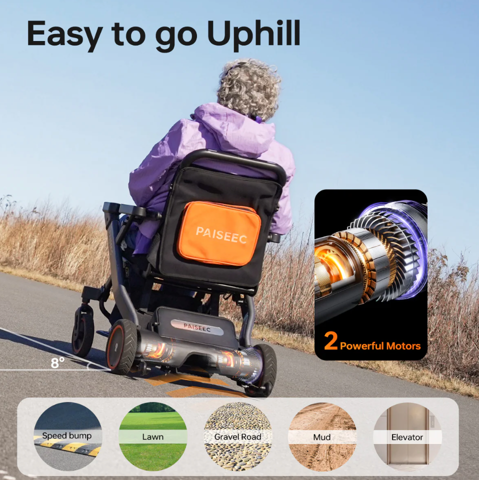 Paiseec W1 2-in-1 Electric Wheelchair – Lightweight, Foldable &Travel-Ready