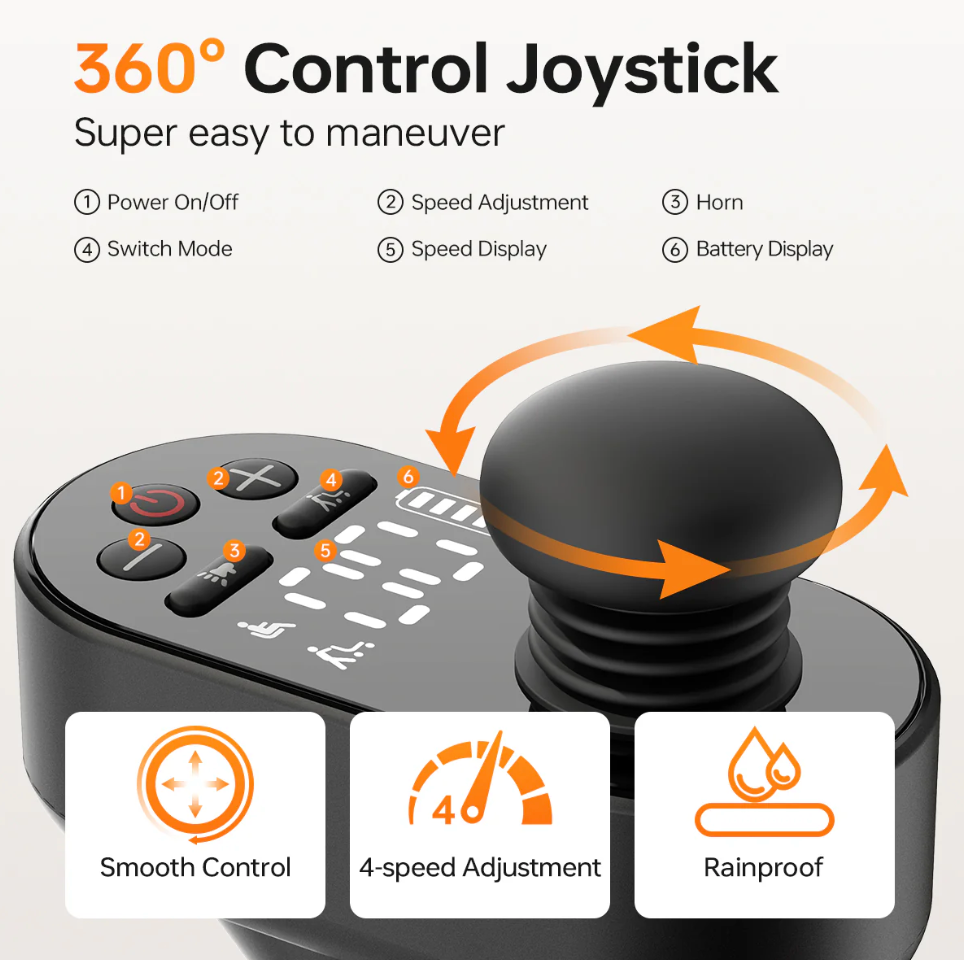 Paiseec W1 2-in-1 Electric Wheelchair – Lightweight, Foldable &Travel-Ready