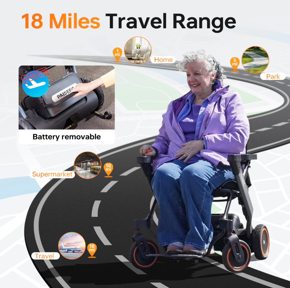 Paiseec W1 2-in-1 Electric Wheelchair – Lightweight, Foldable &Travel-Ready
