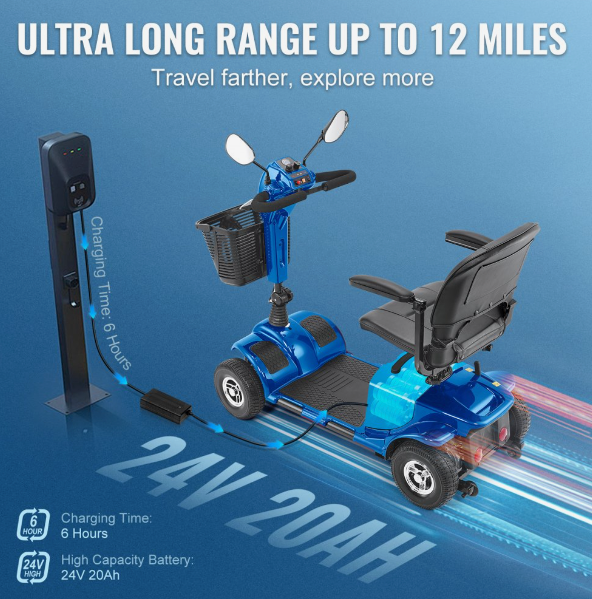VEVOR Heavy-Duty 4-Wheel Folding Mobility Scooter for Adults & Seniors – Long Range, All-Terrain, 265lb Capacity