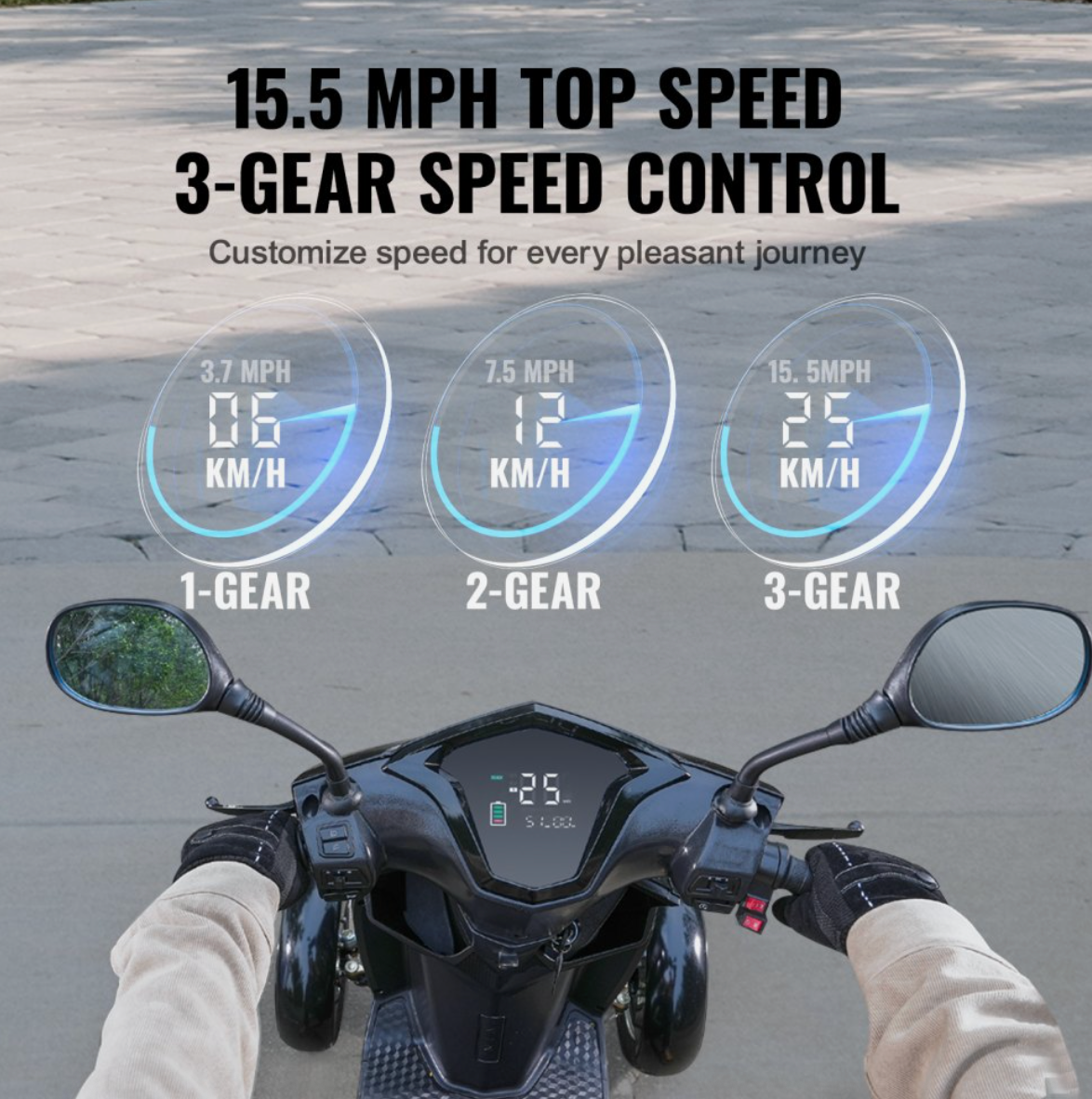 VEVOR Heavy-Duty 4-Wheel Mobility Scooter – 500W Motor, 40-Mile Range, 450 lbs Capacity, All-Terrain Design