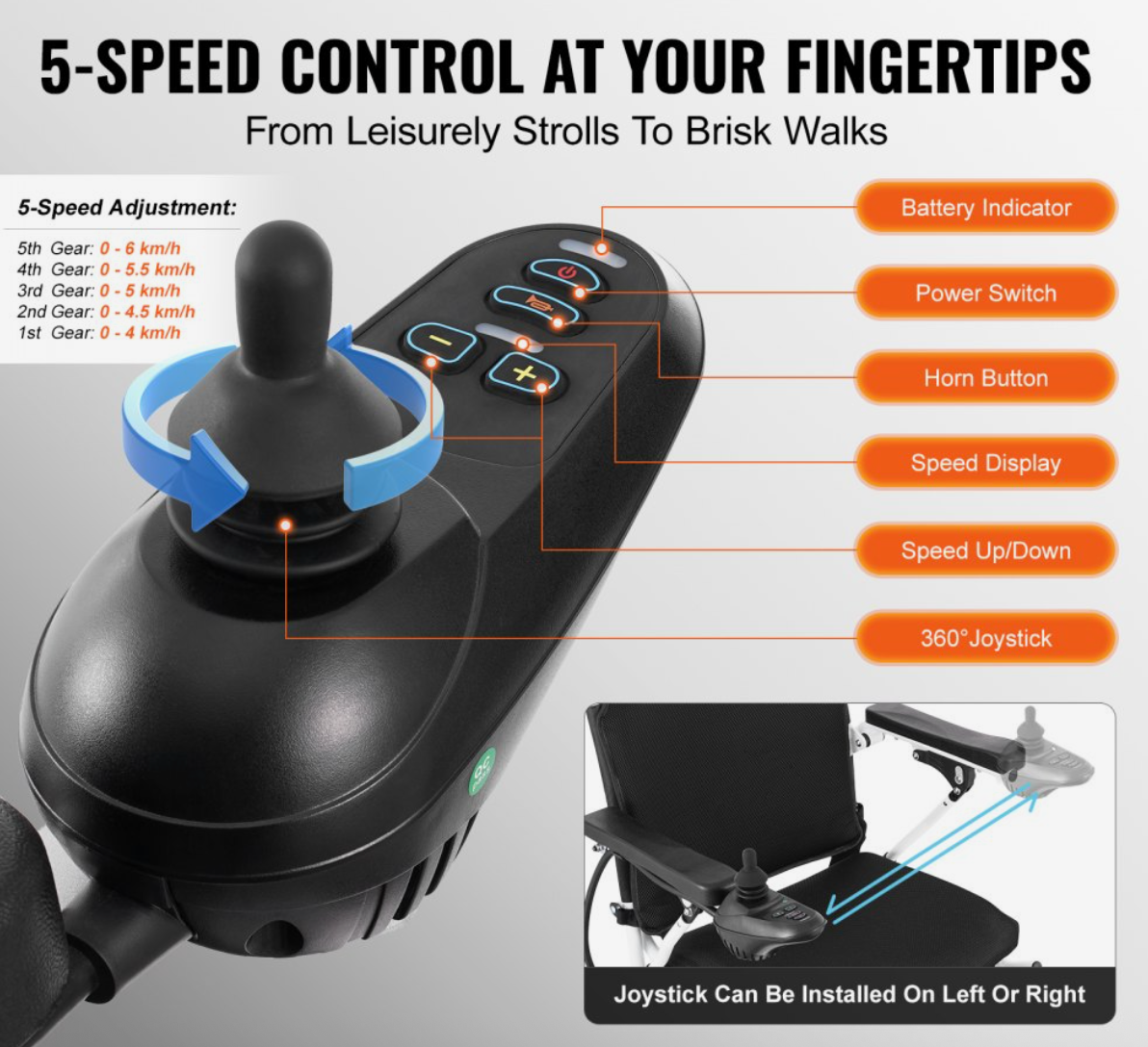 VEVOR Foldable Electric Wheelchair – Lightweight Aluminum Frame, 12.5 Mile Range, 300 lbs Capacity, All-Terrain Tires