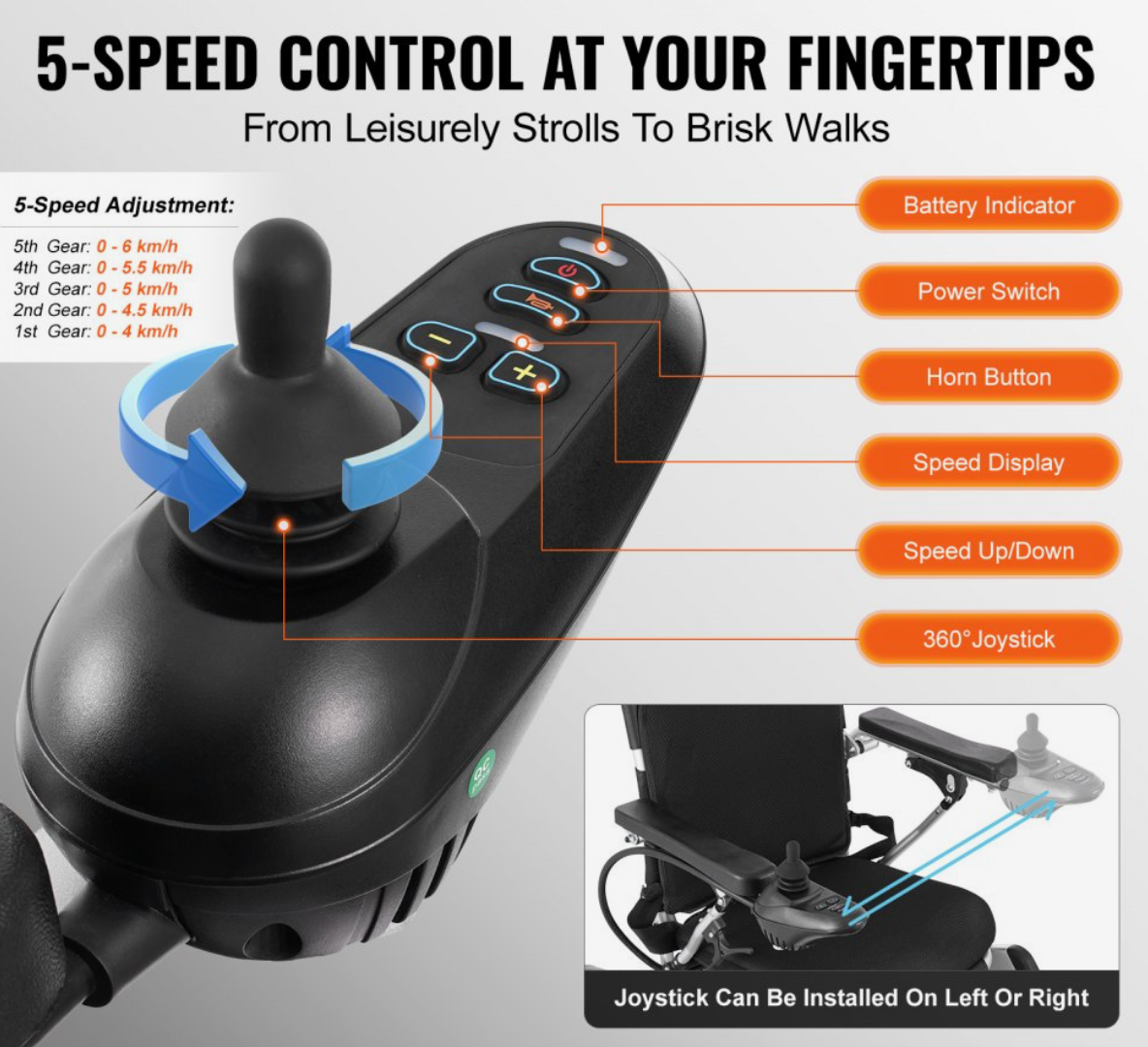 VEVOR Foldable Electric Wheelchair – Lightweight Aluminum Frame, 300 lbs Capacity, 12.5 Mile Range, Adjustable Backrest, All-Terrain Tires