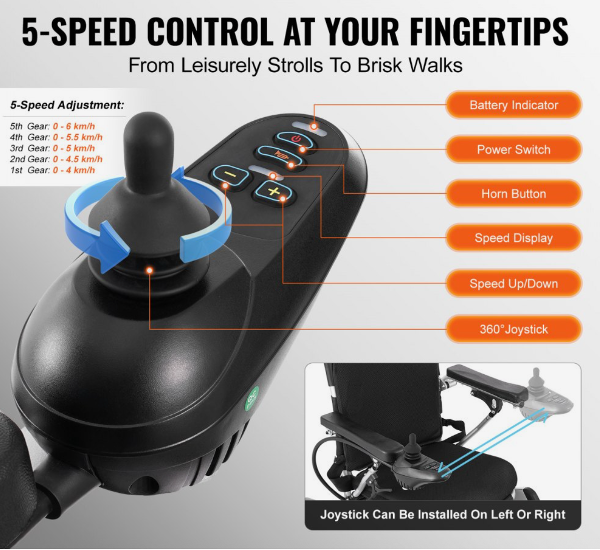 VEVOR Foldable Electric Wheelchair – Lightweight Aluminum Frame, 17.7” Seat Width, 300 lbs Capacity, 12.5 Mile Range, Adjustable Backrest, All-Terrain Solid Tires