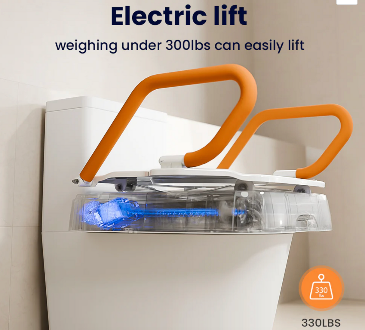 VOCIC AX12 Electric Motorized Raised Toilet Seat - 330 lb Capacity, Universal Fit