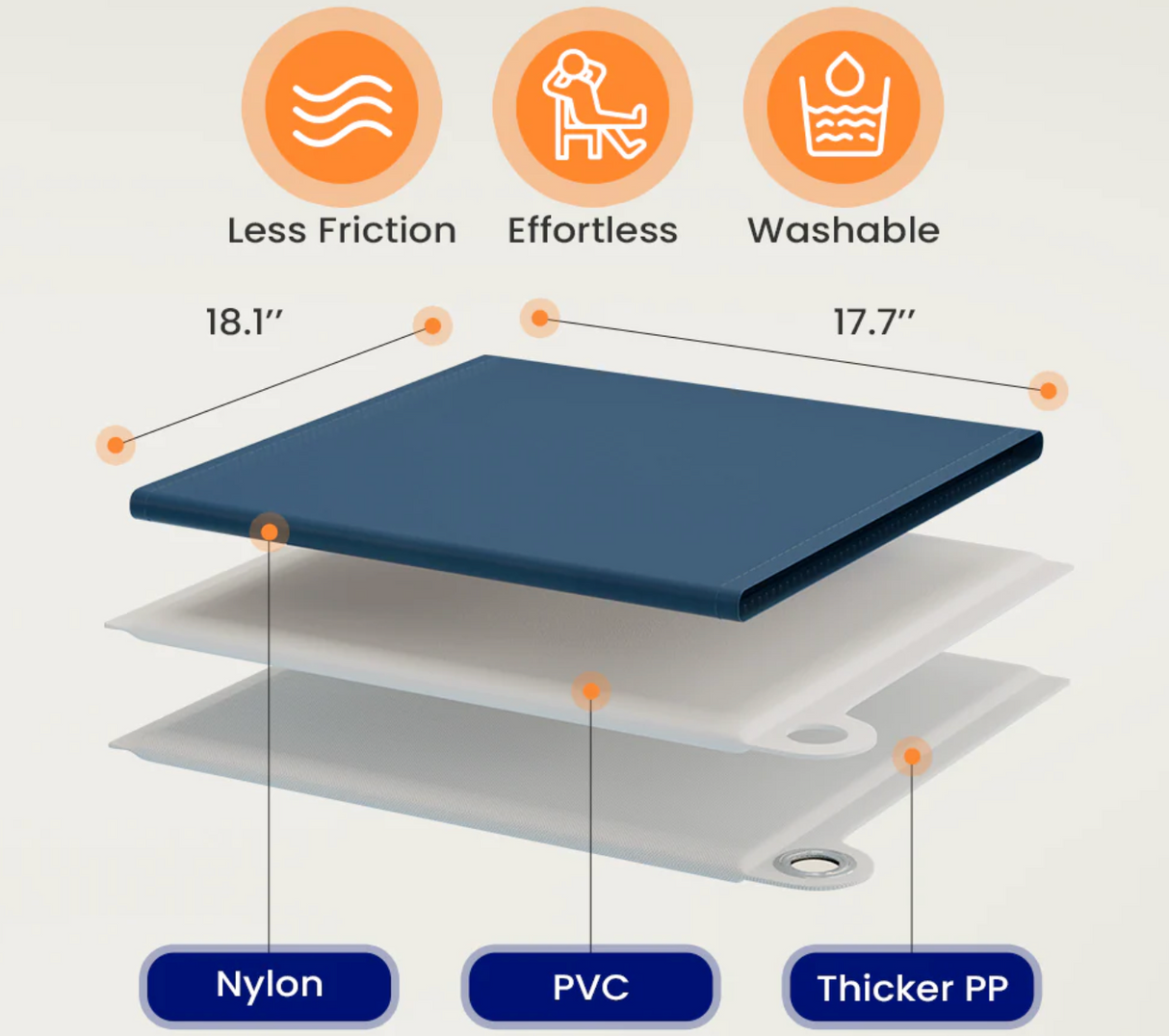 VOCIC Portable Slide Transfer Mat AY01 - Tubular Design, 18.8” x 18.8”