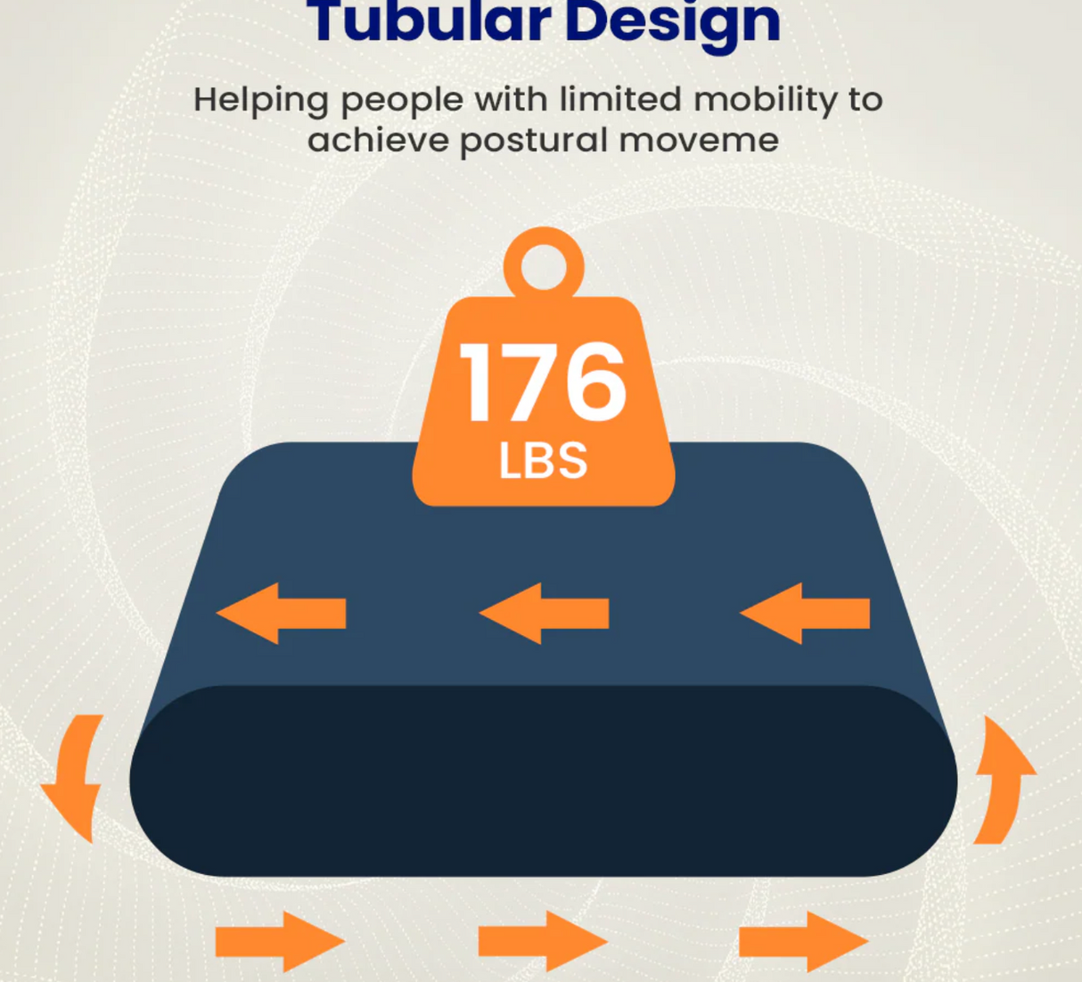 VOCIC Portable Slide Transfer Mat AY01 - Tubular Design, 18.8” x 18.8”