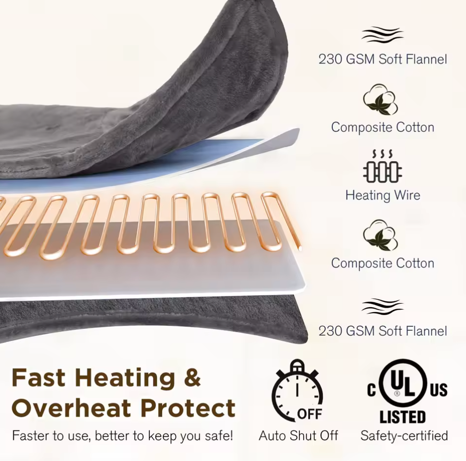 Soothing Electric Shoulder & Neck Heating Pad – 9 Comfort Settings