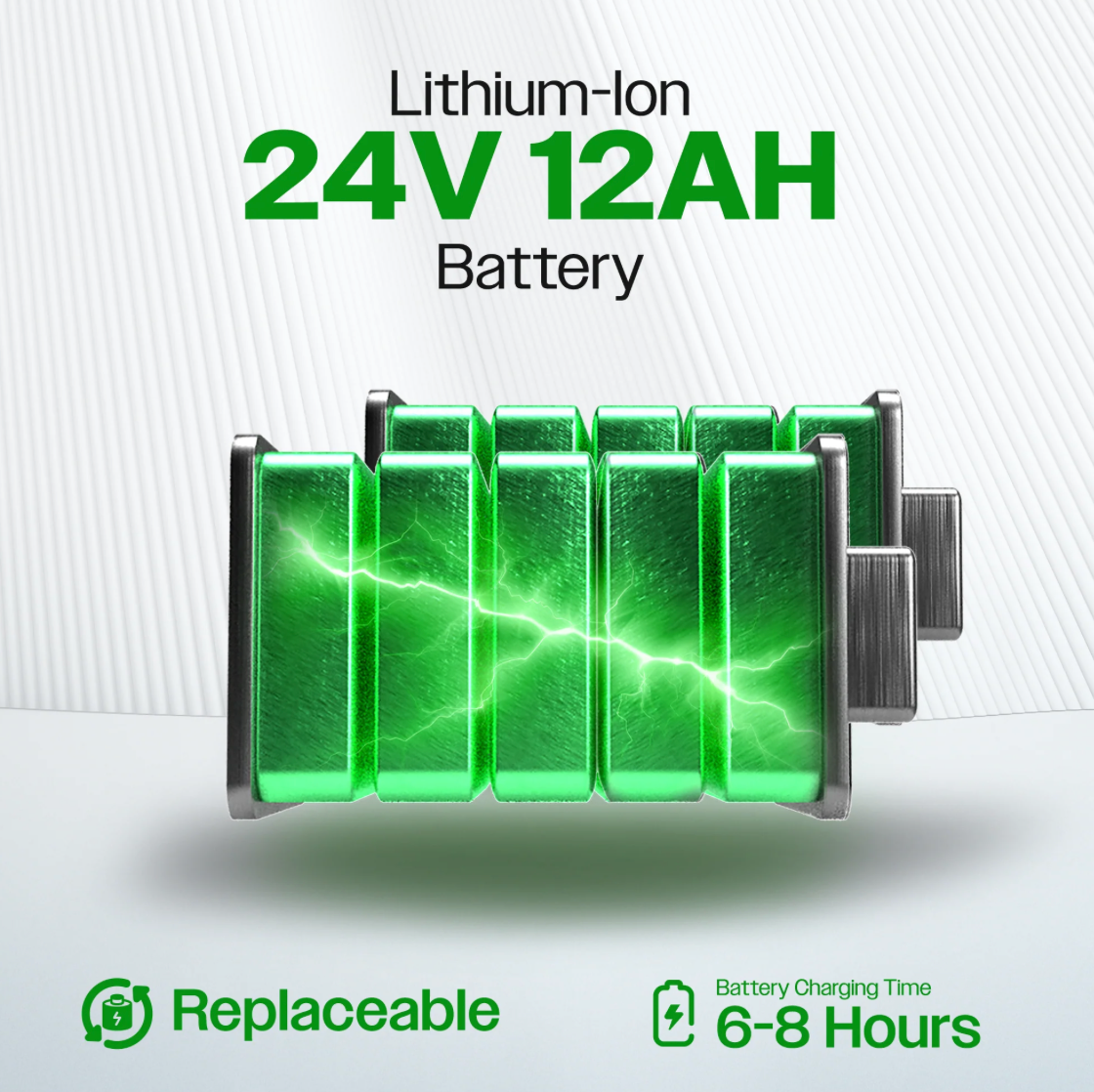 WOLF Folding Electric Wheelchair - 330 lb Capacity, 500W Motor, 13 Mile Range