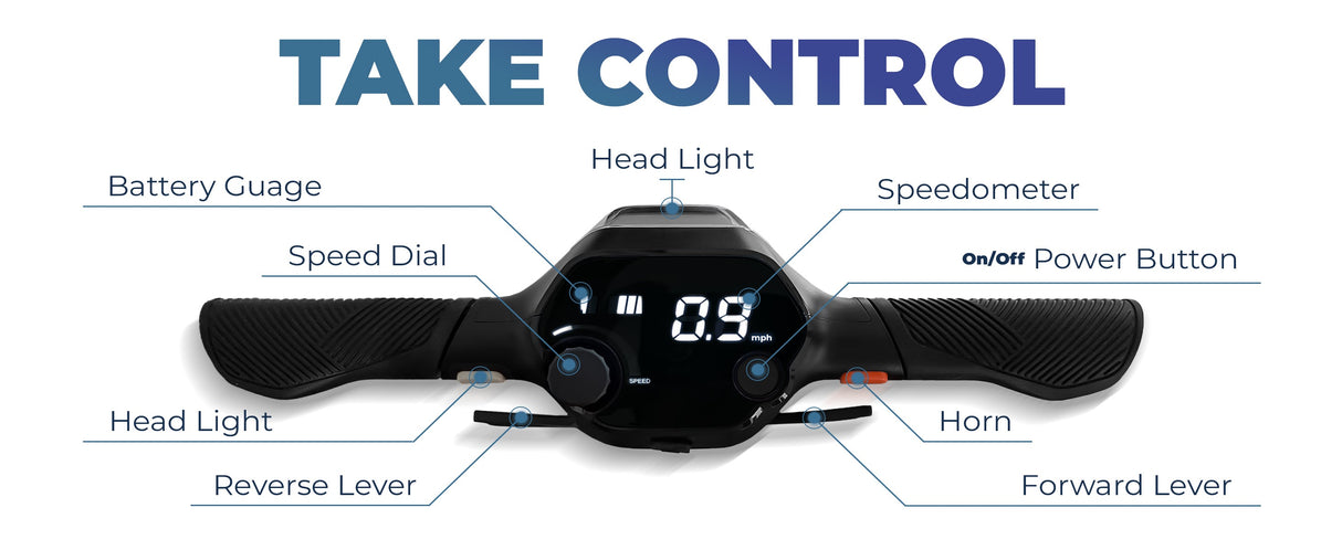 Super Light Flight™ – The World's Lightest Mobility Scooter