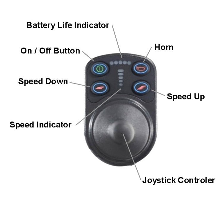 Helium™ – The World’s Lightest Folding Power Wheelchair