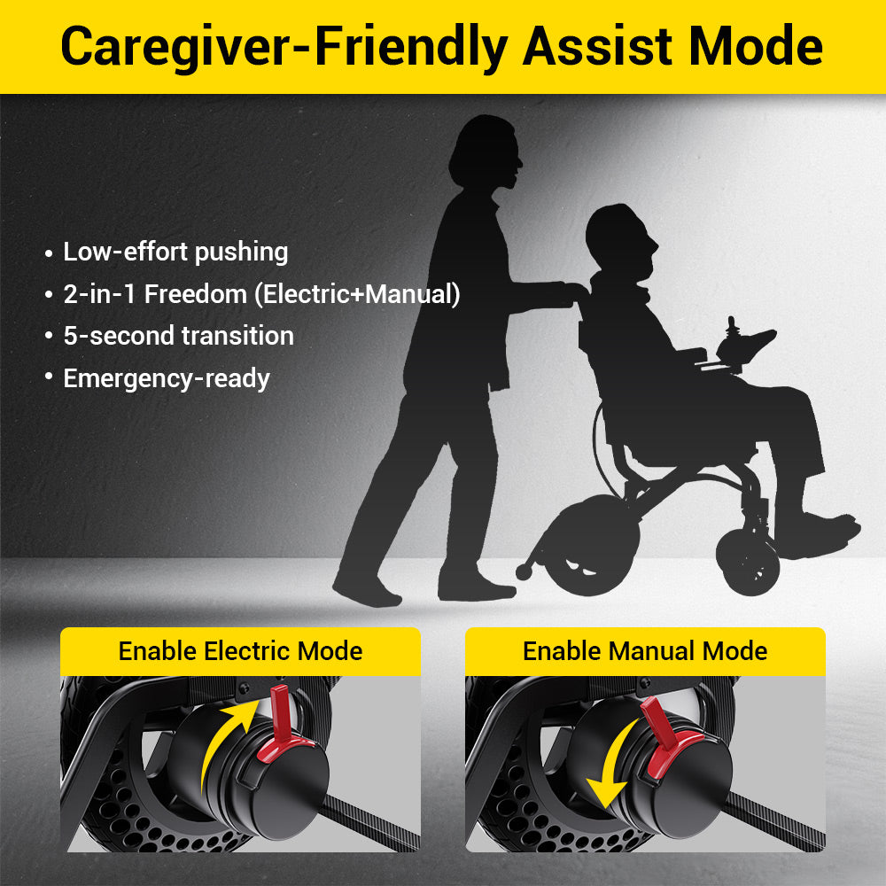 EASWE A10 Lightweight Electric Wheelchair - Foldable, 400W Dual Motor