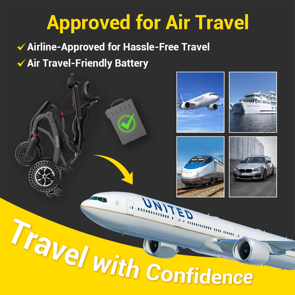 Easwe B10 – Foldable Electric Wheelchair with LCD Joystick Control