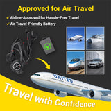 Easwe B10 – Foldable Electric Wheelchair with LCD Joystick Control