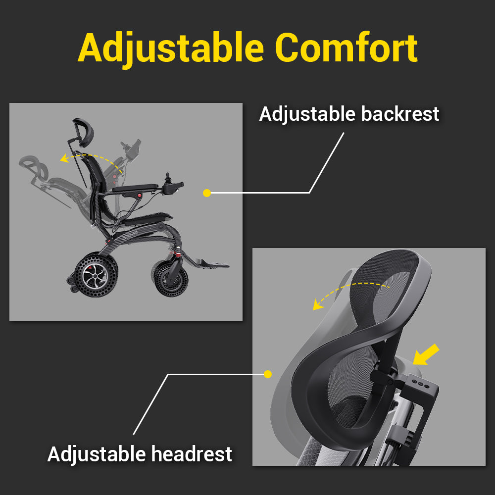 Easwe B10 – Foldable Electric Wheelchair with LCD Joystick Control