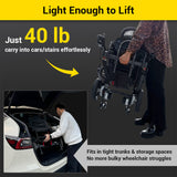 Easwe B10 – Foldable Electric Wheelchair with LCD Joystick Control