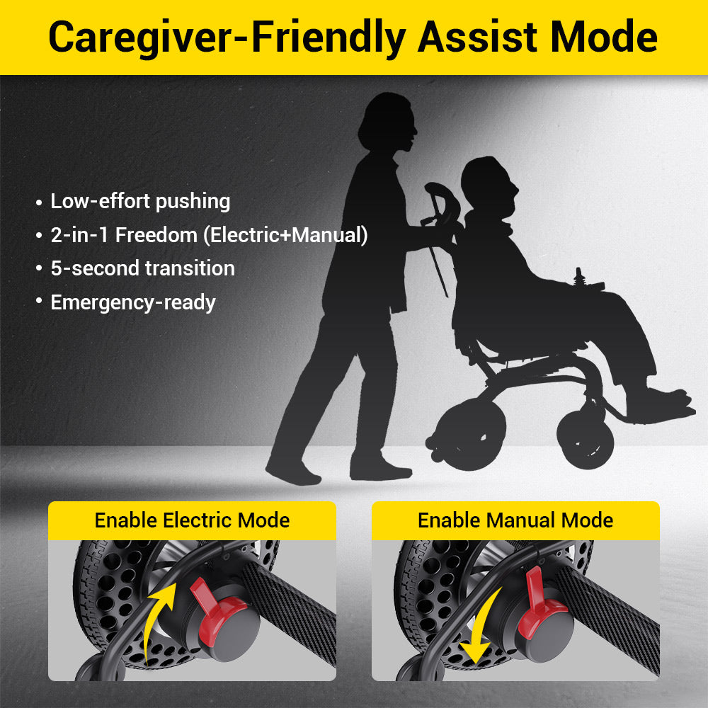 Easwe B10 – Foldable Electric Wheelchair with LCD Joystick Control