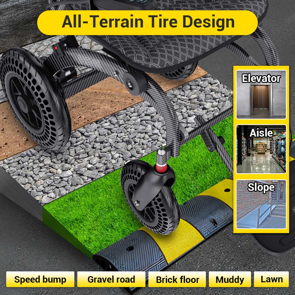 EASWE B20 Foldable Electric Wheelchair - 500W Dual Motor, 30 Mile Range