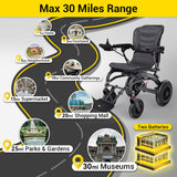 EASWE B20 Foldable Electric Wheelchair - 500W Dual Motor, 30 Mile Range