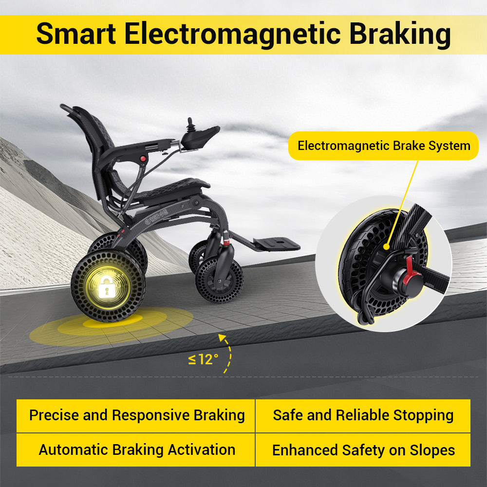 EASWE B20 Foldable Electric Wheelchair - 500W Dual Motor, 30 Mile Range