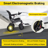 EASWE B20 Foldable Electric Wheelchair - 500W Dual Motor, 30 Mile Range