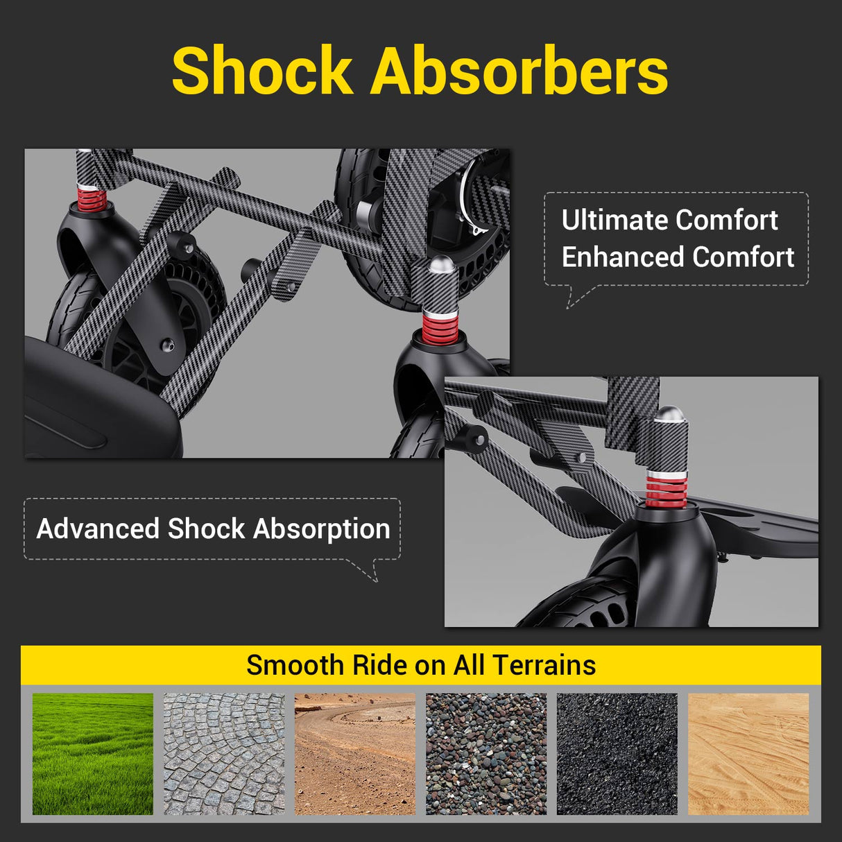 EASWE B20 Foldable Electric Wheelchair - 500W Dual Motor, 30 Mile Range