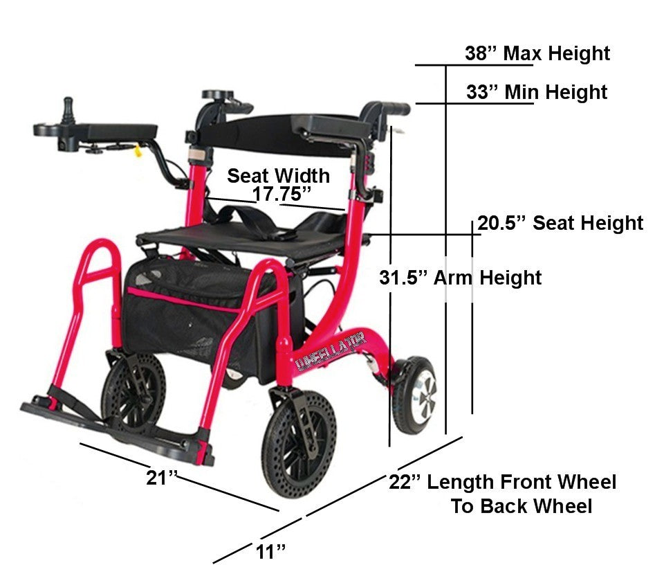 Wheellator™ 3-in-1 Rollator & Power Wheelchair Combo