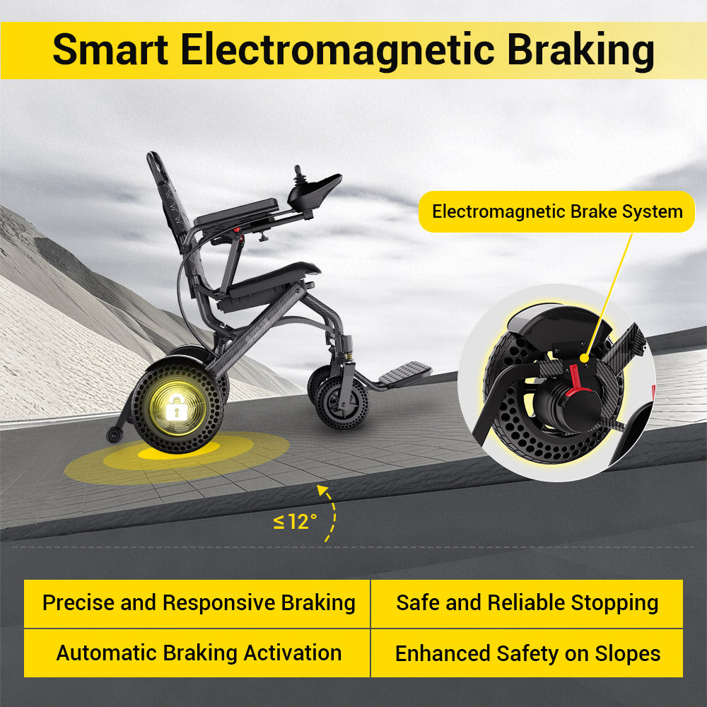 EASWE A10 Lightweight Electric Wheelchair - Foldable, 400W Dual Motor