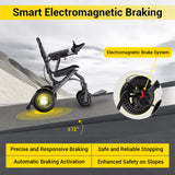 EASWE A10 Lightweight Electric Wheelchair - Foldable, 400W Dual Motor