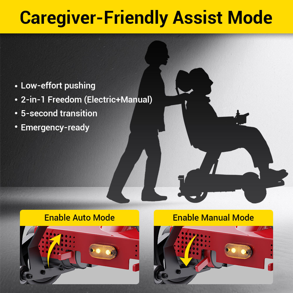 Easwe L10 – Luxury Electric Wheelchair with Adjustable Seat Height