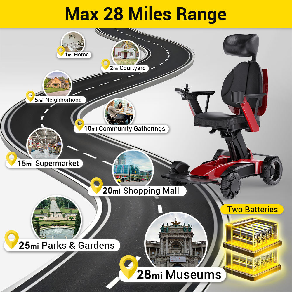 Easwe L10 – Luxury Electric Wheelchair with Adjustable Seat Height