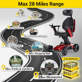 Easwe L10 – Luxury Electric Wheelchair with Adjustable Seat Height