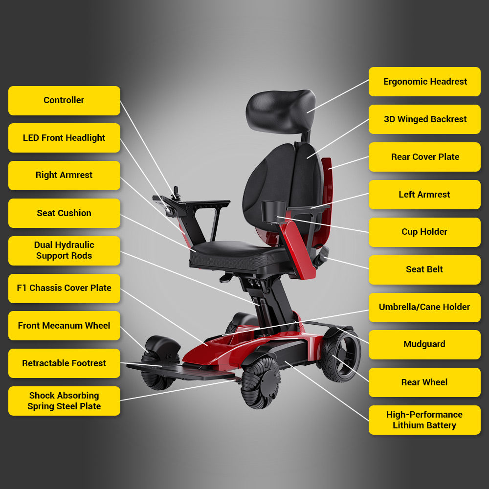 Easwe L10 – Luxury Electric Wheelchair with Adjustable Seat Height