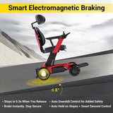 Easwe L10 – Luxury Electric Wheelchair with Adjustable Seat Height