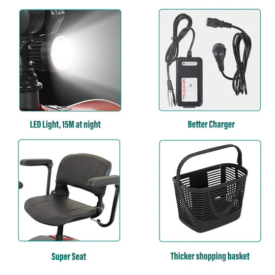 Malisa Mobility MLS-2 Detachable Mobility Scooter - 12 Miles Range 4.9