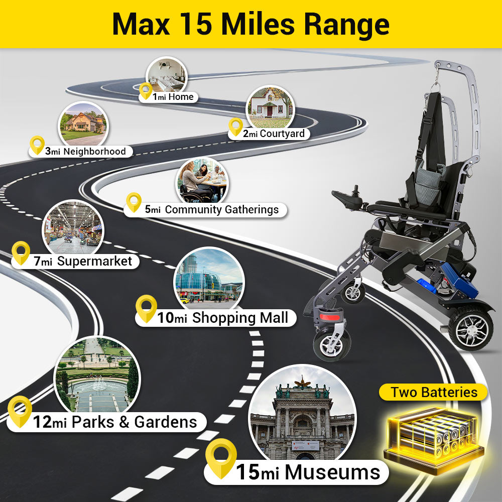 EASWE S10 Vertical Lift Electric Wheelchair - 500W Motor, Adjustable Height