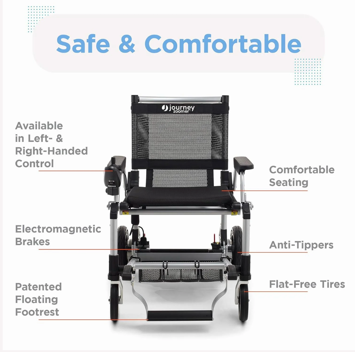 FreedomGlide Zinger 360 – Lightweight Folding Power Chair with One-Handed Joystick Control