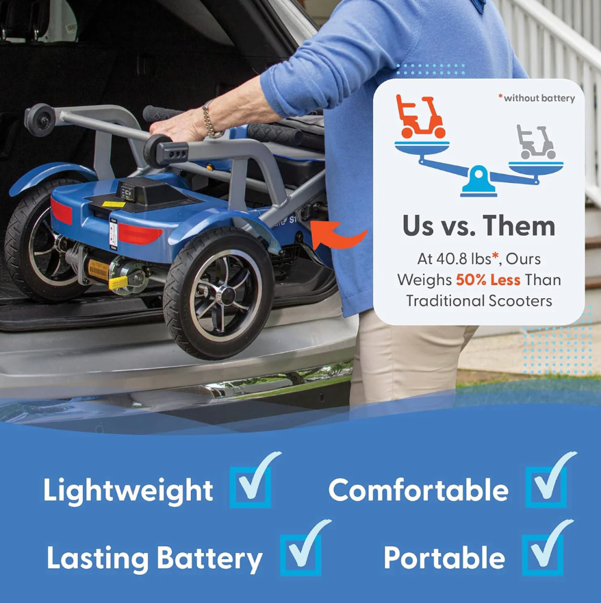 Journey So Lite Ultra-Light Folding Mobility Scooter – Compact, Safe & Ready for Travel