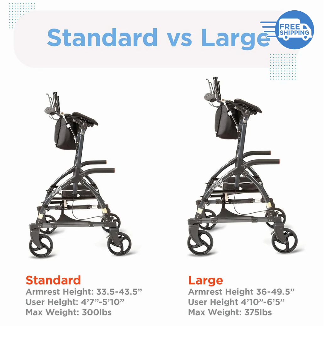 StrideWell™ Upright Walker – Restoring Confidence, One Step at a Time
