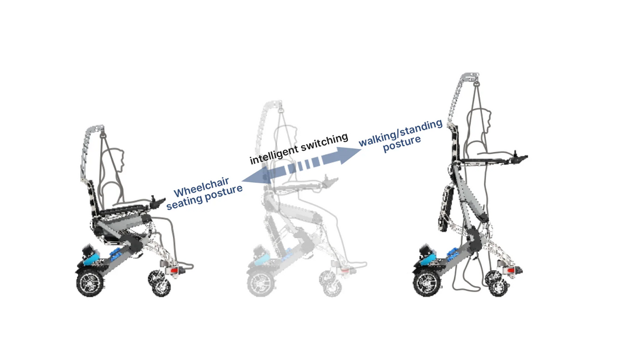 EASWE S10 Vertical Lift Electric Wheelchair - 500W Motor, Adjustable Height