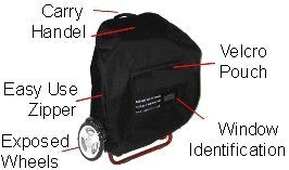 Wheellator™ 3-in-1 Rollator & Power Wheelchair Combo